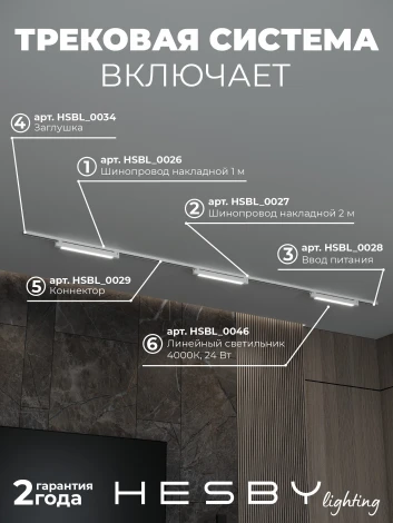 Трековая система в сборе однофазная накладная 220V 32W Hesby Lighting Skylite №1 HSBL_kompl_S001_NI3W4K_01