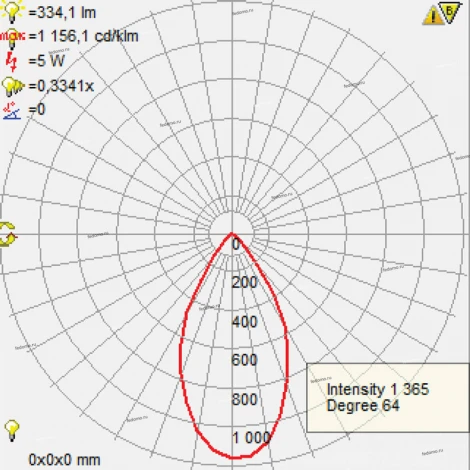 Horoz Milano HL835L (018-008-0005) white
