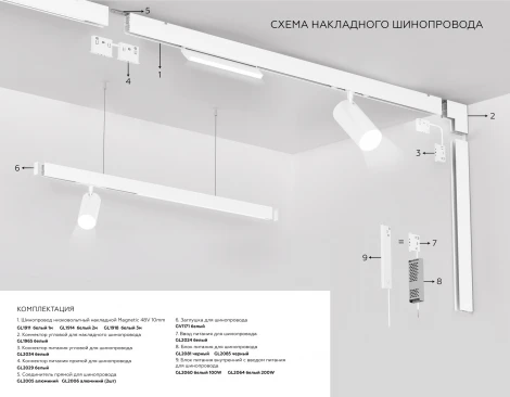 Шинопровод магнитоный накладной-подвесной 48В белый 1м Ambrella Magnetic 10 48В GL1911