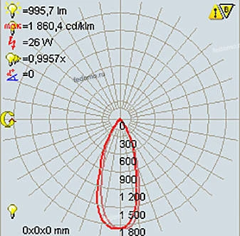 Horoz HL820 HL820LBL