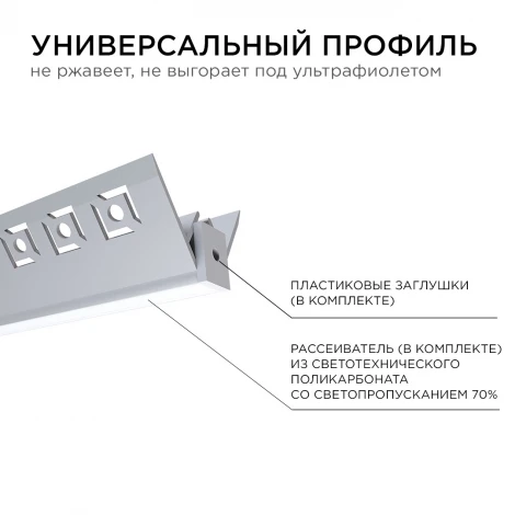 Профиль алюминиевый для светодиодной ленты внешний угол, под штукатурку, серебро, 2,5 метра, шир. ленты до 9мм, (рассеиватель белый матовый, заглушки - 2шт.) Apeyron 08-45
