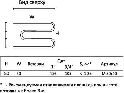 Полотенцесушитель водяной Тругор М1" 50x40, хром