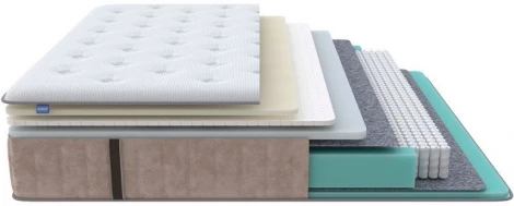 PROxSON Матрас Glory Soft (Трикотаж Prestige Latte) 140x210