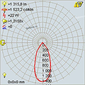 Horoz HL822 HL822LBL