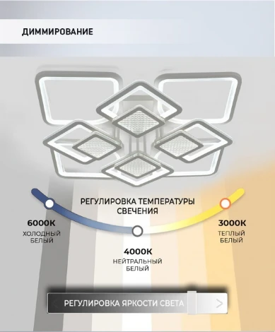 Потолочная люстра Seven Fires Khemmi SF7095/8C-WT