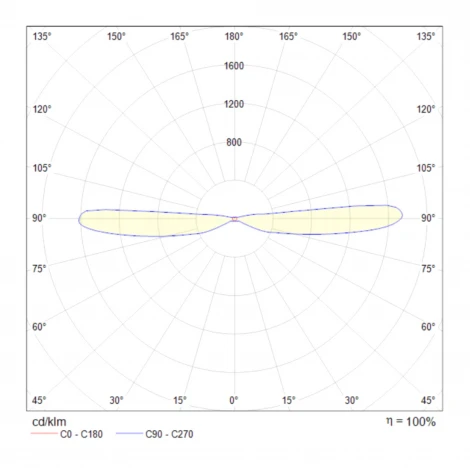 Настенный светильник (бра) KILT 3000К 10Вт IP 20 LED Maytoni Technical C027WL-L10W