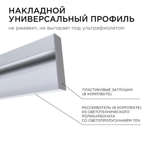 Профиль алюминиевый для светодиодной ленты накладной, серебро, 2 метра, шир. ленты до 12мм, (рассеиватель белый матовый, заглушки - 2шт.) Apeyron 08-43