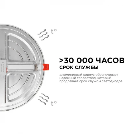 Встраиваемый светильник светодиодный с регулировкой под посадочное отверстие 20Вт 1500лм 6500К круглая, драйвер на корпусе OGM LP-12