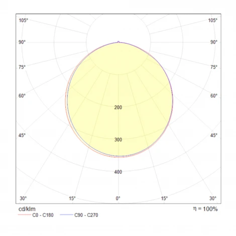 Потолочная люстра Maytoni Line MOD015CL-L80B4K