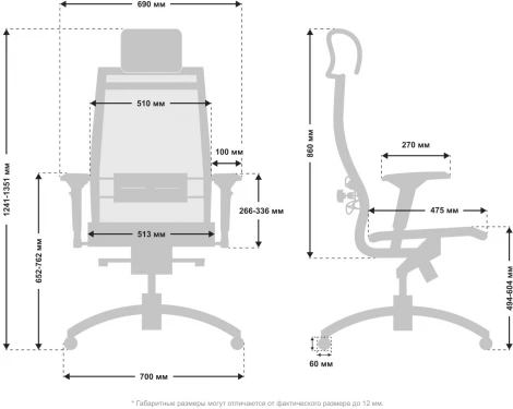 Офисное кресло Метта Samurai Black Edition Черный