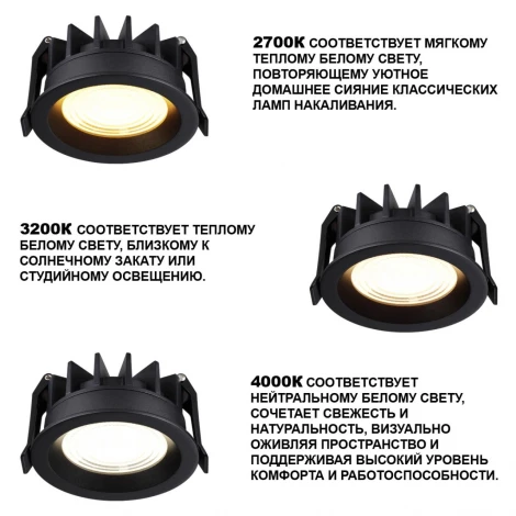 Встраиваемый светильник светодиодный Novotech Fluo 359847 черный с переключателем цв. емпературы LED 25W 220V 2700К\3200К\4000К