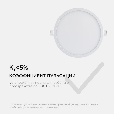 Потолочный светильник светодиодный встраиваемый 220В 15Вт 1200лм изолированный драйвер 2700К Apeyron 06-19