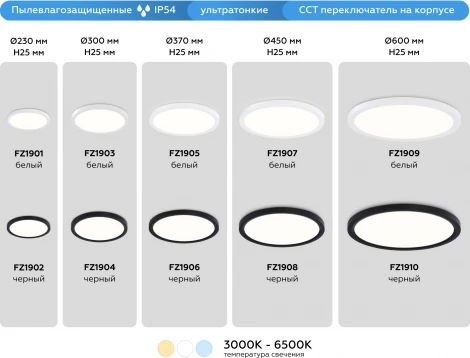 Потолочный светильник круглый светодиодный с регулировкой цветовой температуры Ambrella ORBITAL FZ1909 (220V, круглые, IP54)