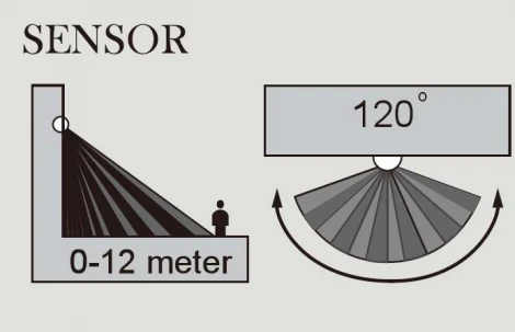 Настенный светильник уличный Oasis Light P9015