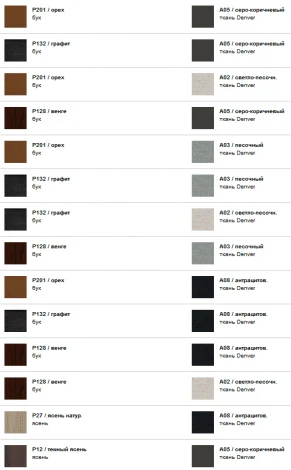 Барный стул Etoile Calligaris