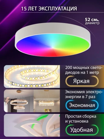 Потолочный светильник светодиодный с пультом ДУ 144W RGB, белый, LED Natali Kovaltseva Modern LED LAMPS 81105/2C