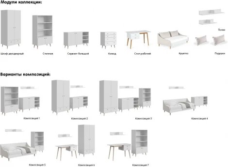 Композиция Rili 3 ОГОГО (арт.855070), (ЛДСП/Белый)