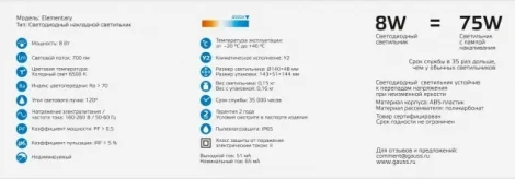 Накладной точечный светильник Gauss Сауна 126411308