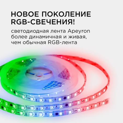 Комплект адресной светодиодной ленты 24В 14,4Вт/м SMD5050 60д/м IP65 ширина подложки 10мм(белая) 5м, RGB с аксессуарами Apeyron 10-96