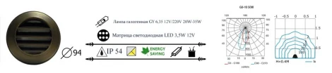 Встраиваемый светильник уличный LD-Lighting LD-D LD-D010 (220V, круглые, IP54)