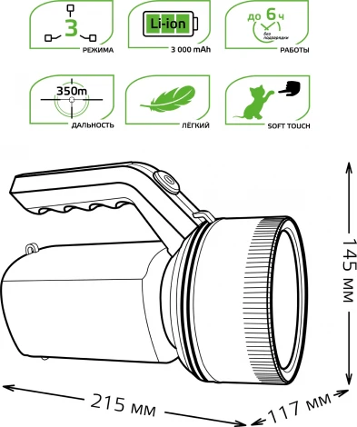 Ручной фонарь Gauss GF601