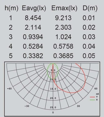 Наземный светильник Oasis Light W2144-1000 S