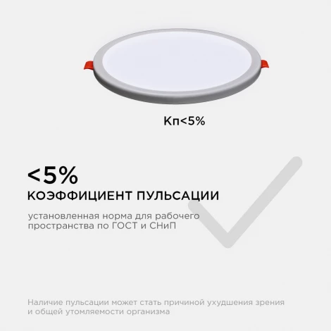Встраиваемый светильник светодиодный с регулировкой под посадочное отверстие 15Вт 1200лм 6500К круглая, драйвер на корпусе OGM LP-09