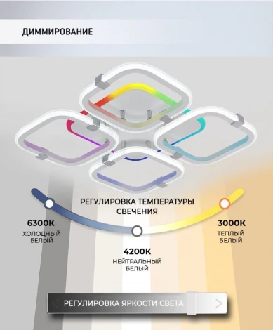 Потолочная люстра Seven Fires Fiona SF5055/5C-WT-CR-RGB