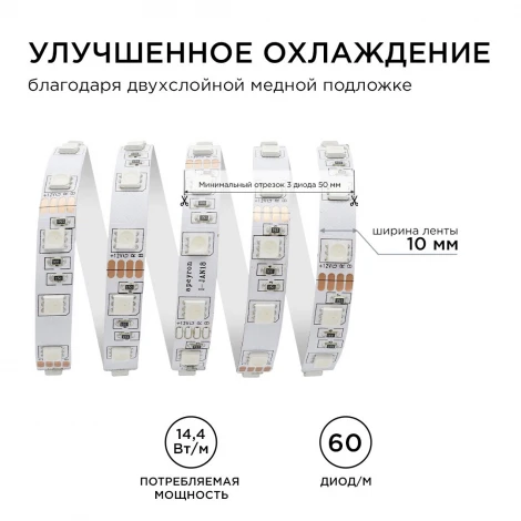 Светодиодная лента 12В СТ 14,4Вт/м SMD5050 60д/м IP20 ширина подложки 10мм, 5м, RGB Apeyron 00-17