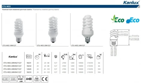 Лампочка люминесцентная Kanlux ETU-MSS 12645