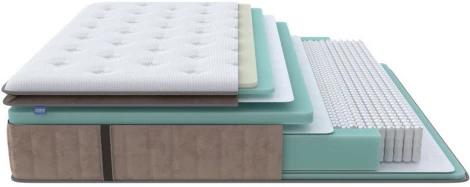 PROxSON Матрас Paradise Medium (Трикотаж Prestige Latte) 90x190