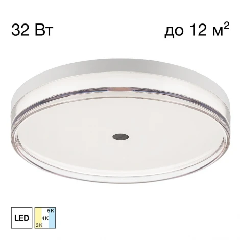 Потолочный светильник светодиодный Citilux Dixon CL747400V