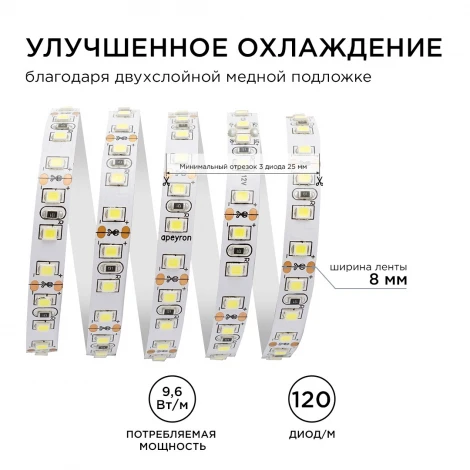 Светодиодная лента в блистере 12В СТ 9,6Вт/м SMD3528 120д/м IP20 600Лм/м ширина подложки 8мм, 2м 6500К Apeyron 216BL