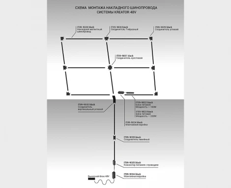 Трековый светильник магнитный 9W 48V Italline IT09-9019 black 3000K
