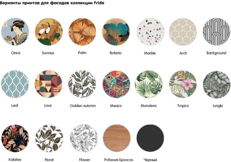 Тумба прикроватная Frida ОГОГО (арт.838930), (ЛДСП/Черный)