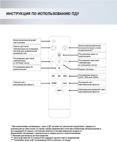 Подвесной светильник Wedo Light Lisel WD6021/1P-BK