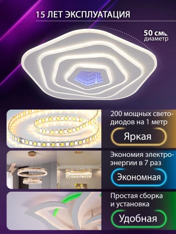 Потолочная люстра светодиодная с пультом ДУ 75W, белый, LED Natali Kovaltseva Palace LED LAMPS 81111/4C (регулировка яркости, 220V)