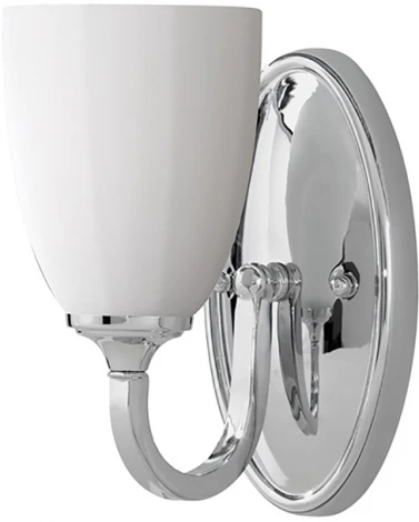 Бра Perry FE-PERRY1-BATH Feiss (220V, IP44)