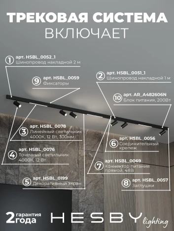 Трековая система в сборе магнитная накладная 48V 108W Hesby Lighting ElDeko HSBL_kompl_E005_NI3B4K