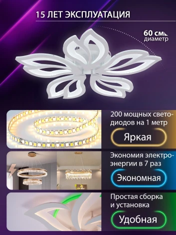Потолочная люстра светодиодная с пультом ДУ 110W, белый, LED Natali Kovaltseva Fortuna LED LAMPS 81107/4C