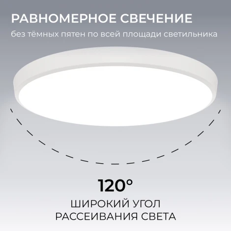 Потолочный светильник светодиодный накладной 72Вт 5760лм 4000К круг, белый OGM O18-155