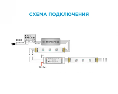 Мини-усилитель RGB, 12 В, 72 Вт, 2А/канал (6А общ.), б/пульта Apeyron 04-25