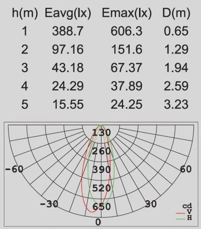 Настенный светильник уличный Oasis Light W6160 S