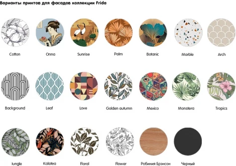 Шкаф ОГОГО Frida (ЛДСП)