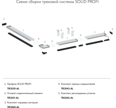 Соединитель Denkirs TR3000 TR3031-AL