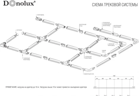 Donolux Шинопровод (трек) DL0201103 (220V)