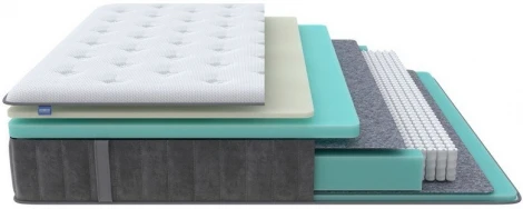 PROxSON Матрас Glory Medium (Трикотаж Prestige Steel) 90x200