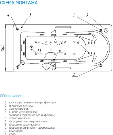 Акриловая ванна Акватек Леда