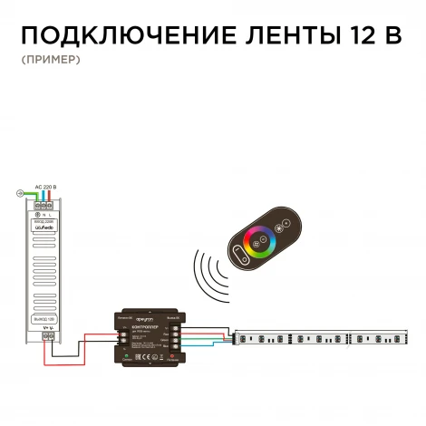 Контроллер RGB 12/24В, 288/576 Вт, 3 канала*8А, пульт сенсорный (без батареек) Apeyron 04-03
