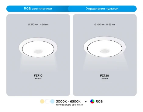 Потолочный светильник круглый светодиодный с пультом (Bluetooth-динамик, Ночной режим, С таймером) Ambrella Orbital FZ720